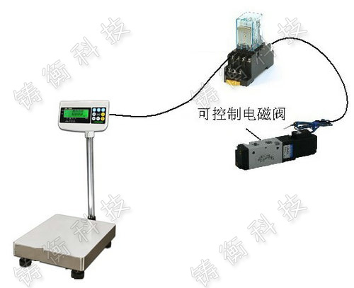 �o������_(t��i)��